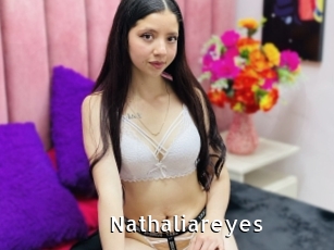 Nathaliareyes